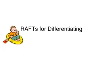 Differentiated RAFT Strategies for Engaging Writing Across the Curriculum