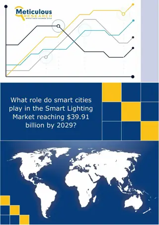 Smart Lighting Market