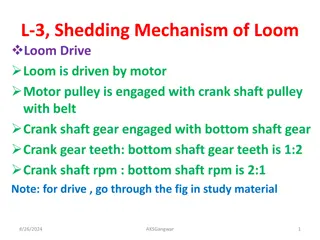 Shedding Mechanism in Loom Drive and Types of Sheds