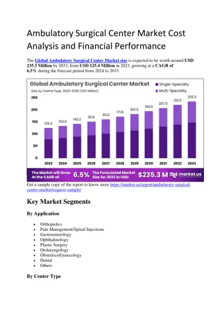 Ambulatory Surgical Center Market