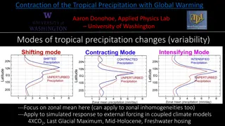 Contractions of Tropical Precipitation Under Global Warming