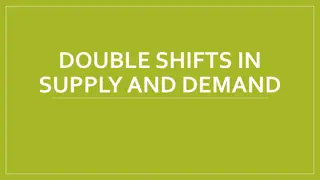 Double Shifts in Supply and Demand