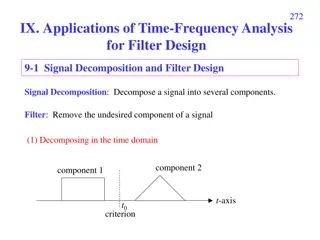 Applications of Time-Frequency Analysis for Filter Design