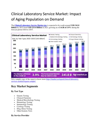 Clinical Laboratory Service Market