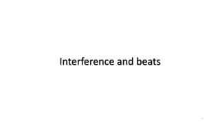 Interference and Beats in Waves