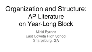 Maximizing Teaching Time in AP Literature: Strategies and Benefits