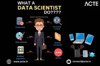 Your Roadmap to Becoming a Data Scientist: 8 Essential Steps