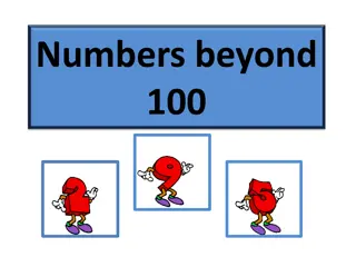 Three-Digit Numbers and Number Names