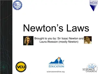 Newton's Laws of Motion