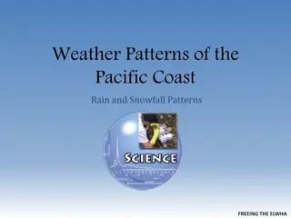 Pacific Coast Weather Patterns: Rain, Snowfall, and More