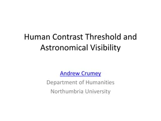 Human Contrast Threshold and Astronomical Visibility