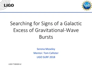 Unveiling Galactic Excess in Gravitational-Wave Bursts