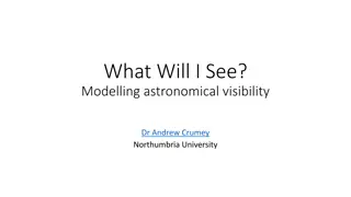 Astronomical Visibility and Brightness Factors