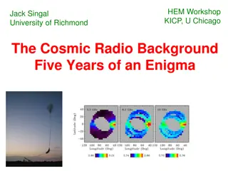 The Cosmic Radio Background: Unraveling an Enigma