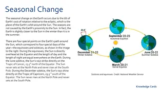 The Impact of Seasonal Changes on Solar Energy Utilization