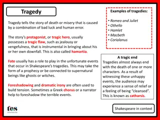 Shakespearean Drama Overview