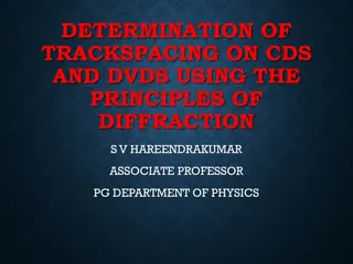 Diffraction and Determination of Track Spacing on CDs and DVDs