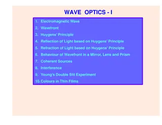 Wave Optics Principles