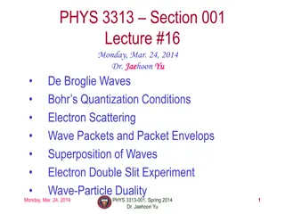 De Broglie Waves, Bohr's Quantization, and Electron Scattering in Physics