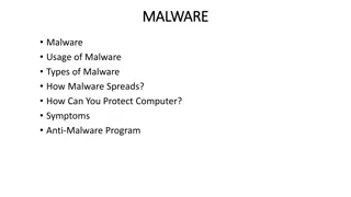 Malware: Types, Usage, and Protection