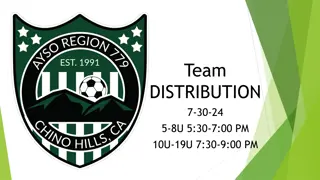 Chino Hills AYSO 779 Soccer Program Information