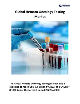 Global Hemato Oncology Testing Market