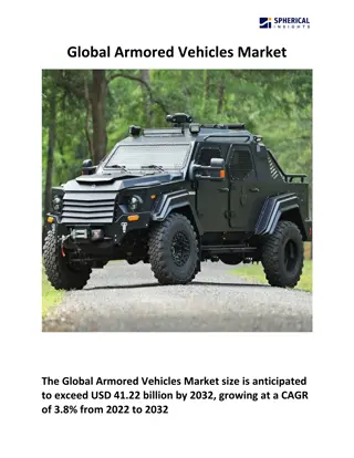 Global Armored Vehicles Market