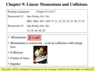 Linear Momentum and Collisions in Physics