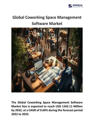 Global Coworking Space Management Software Market