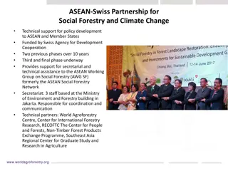 Sustainable Agroforestry Initiatives in ASEAN Region