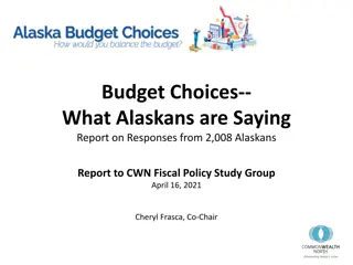 Alaskan Budget Choices: Insights from 2,008 Residents