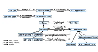 Temporal and Spatial Information Models