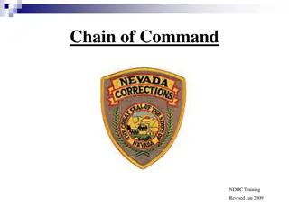 Understanding the Importance of Chain of Command in NDOC Training