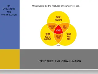 Organisational Structure and Hierarchy in the Workplace