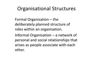 Organisational Structures and Authority in Organizations