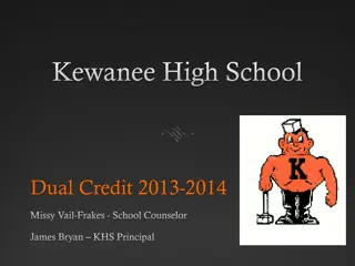 Kewanee High School Dual Credit Program Overview