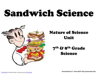 Hot Dog Dilemma in Sandwich Science Presentation