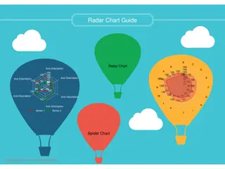 Complete Guide to Radar Charts: Benefits, Drawbacks, and Tips