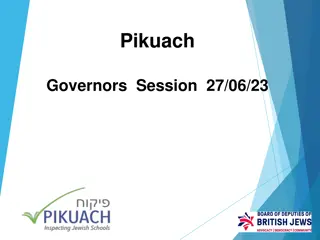 Enhancing Pikuach Inspections: Core Principles and Moving Forwards