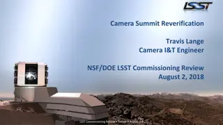 LSST Commissioning Review: Camera Summit Reverification and Hazards