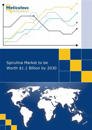 Spirulina Market to be Worth $1.1 Billion by 2030