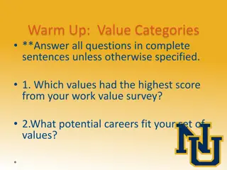 Exploring Work Values and Suitable Careers