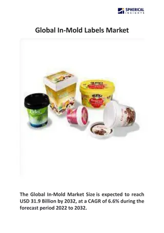 Global In-Mold Labels Market