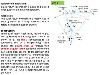 Quick Return Mechanism in Machinery