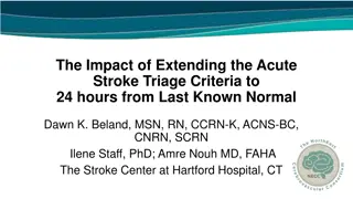 Impact of Extending Acute Stroke Triage Criteria to 24 Hours