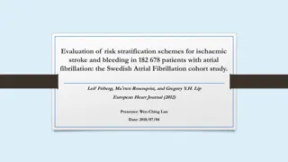 Evaluation of Risk Stratification Schemes for Ischaemic Stroke and Bleeding in Atrial Fibrillation Patients