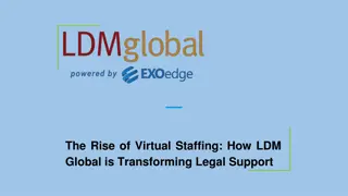 The Rise of Virtual Staffing_ How LDM Global is Transforming Legal Support