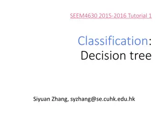 Attribute Selection Measures in Decision Trees