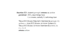 Forward Chaining in Propositional Logic