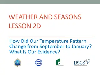 Temperature Patterns from September to January in Pomona